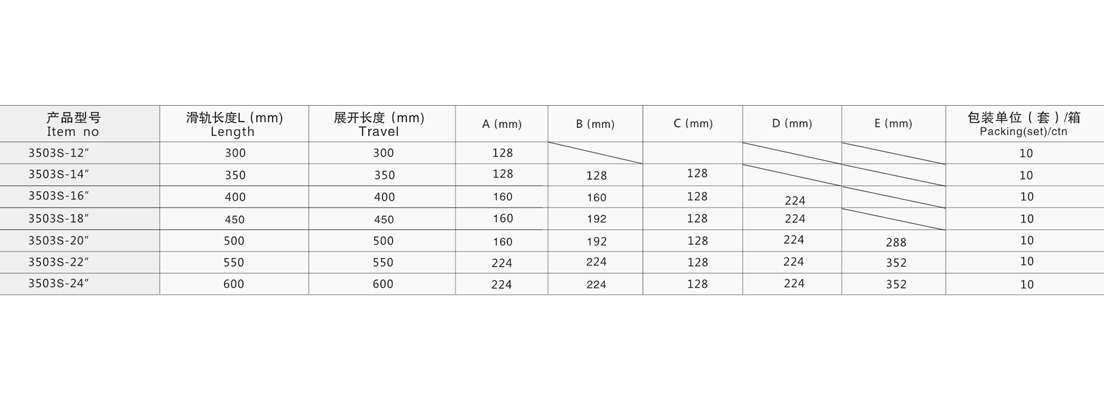 3503S三節緩沖鋼珠滑軌